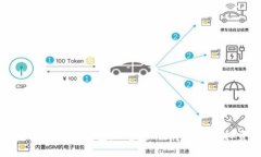 轻松掌握区块链数字钱包：一步步教你开启虚拟