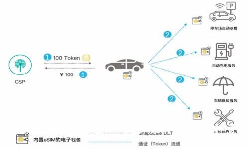 轻松掌握区块链数字钱包：一步步教你开启虚拟资产新纪元