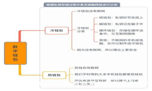 拥抱未来：智能POS机与数字钱包的完美结合